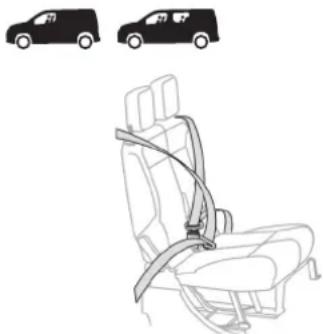 TOYOTA Proace City (2021) - Sigurnosni pojasevi na prednjem sedištu - 2