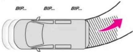 BIP... BIP... BIP...
