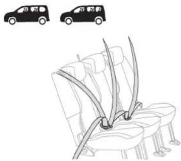 TOYOTA Proace City (2021) - Sigurnosni pojasei na zadnjem sedištu (2. red) - 1