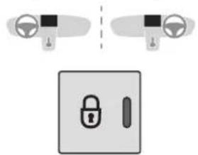 TOYOTA Proace City (2021) - NOTICE - 4