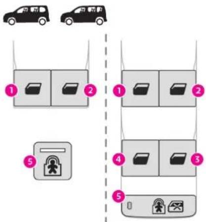 TOYOTA Proace City (2021) - tip - 1