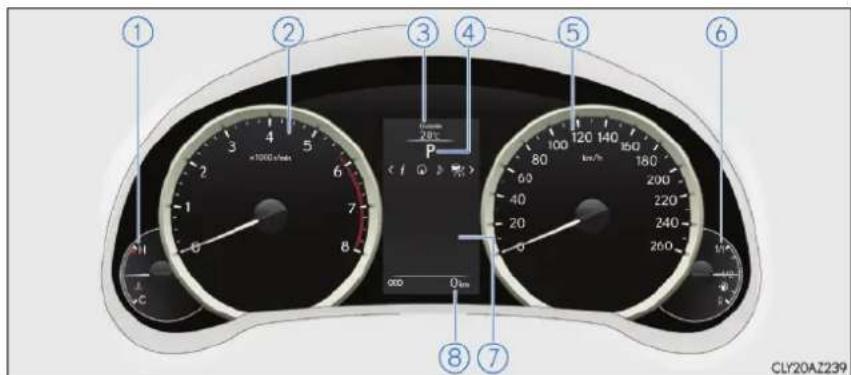 ① ② ③ ④ ⑤ ⑥ 120 140 180 200 220 240 260 000 0km ⑧ ⑦ CLY20AZ239