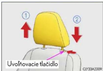 ① ② Uvolňovacie tlačidlo CLY33AZ009