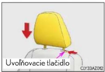 Uvolňovacie tlačidlo CLY33AZ012