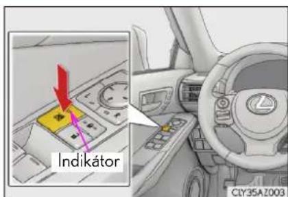 Indikátor CLY35A2003