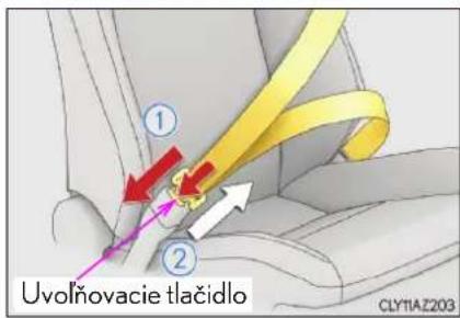 Uvolňovacie tlačidlo CLY11AZ203