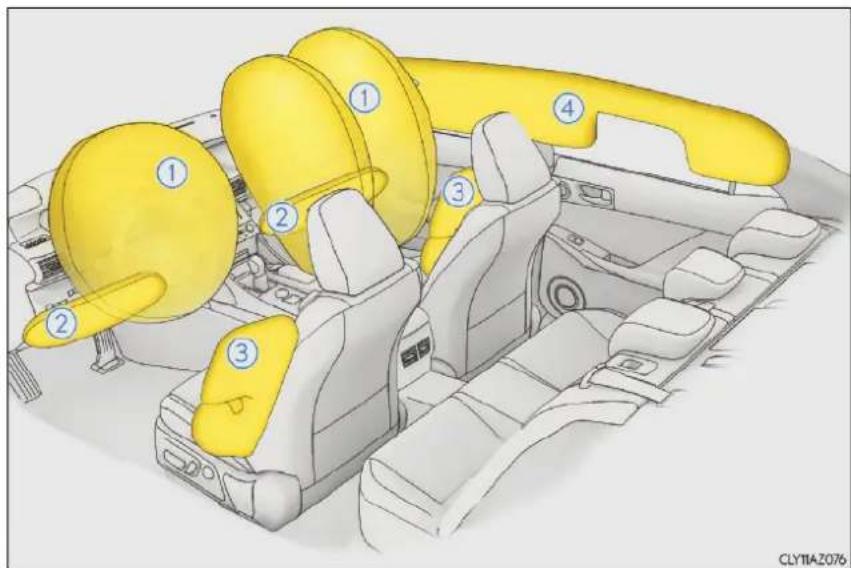 LEXUS IS 200t (2015) - SRS airbagy - 1