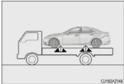 LEXUS IS 200t (2015) - Použitie vozidla s plošinou - 1