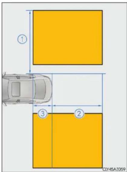 LEXUS IS 200t (2015) - Oblasti detekcie funkcie Blind Spot Monitor - 1