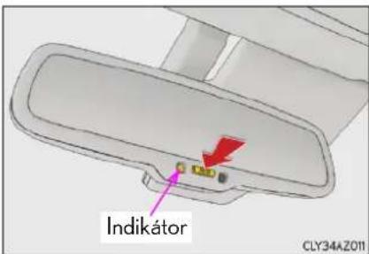 Indikátor CLY34AZ011