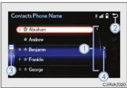 Contacts Phone Name A ★ Abraham ★ Andrew B ★ Benjamin F ★ Franklin G ★ George 1 2 3 4 CLYAVA Z020
