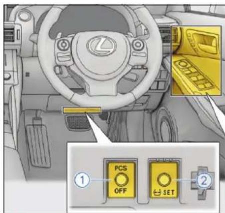 LEXUS IS 200t (2015) - Prístrojový panel (Vozidlá s pravostranným riadením) - 2