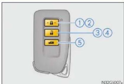 ①② ③④ ⑤ N32G5007a