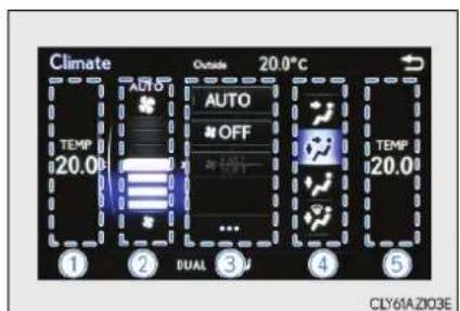 Climate TEMP 120.0℃ AUTO AUTO OFF ... DUAL 3 4 TEMP 20.0℃ CLY61AZI03E