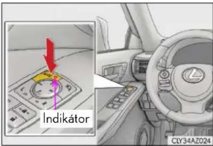 Indikátor CLY34AZ024
