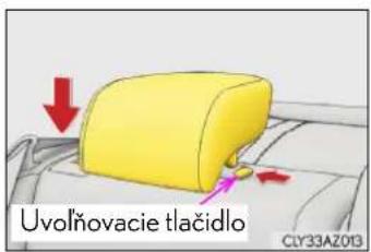Uvolňovacie tlačidlo CLY33AZ03