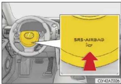 SRS-AIRBAG CIY42AZ026