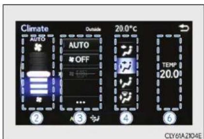 Climate AUTO AUTO OFF 20.0°C TEMP 20.0 ② ③ ④ ⑥ CLY61A2104E