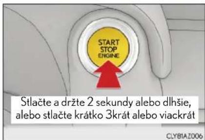 START STOP ENGINE Stlačte a držte 2 sekundy alebo dlhšie, alebo stlačte krátko 3krát alebo viackrát