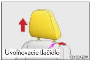 Uvolňovacie tlačidlo CLY33AZ011