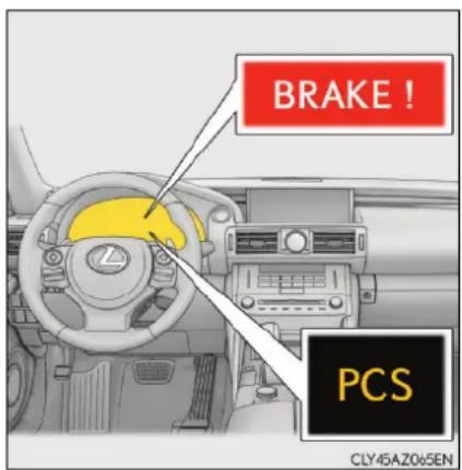 BRAKE ! PCS CLY45AZ065EN