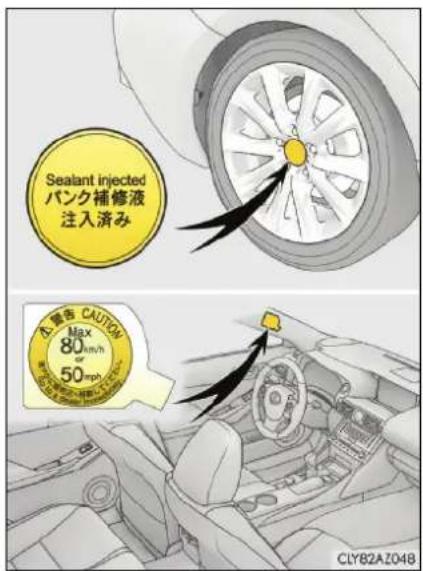 Sealant injected バンク補修液 注入済み 4.5% CAUTION Max 80 min 50 mph CLY82AZ048