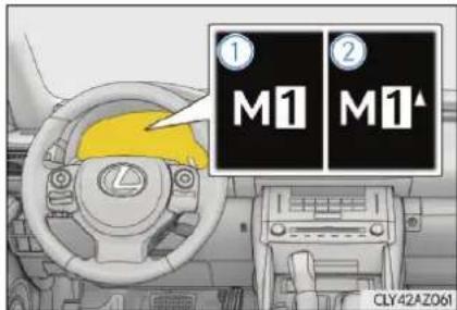 ① M1 ② M1^ CLY42AZ061