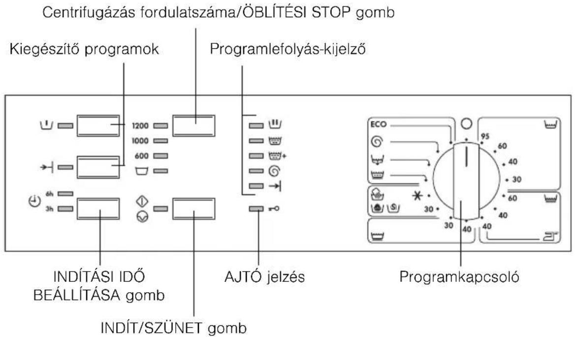 Centrifugázás fordulatszáma/ÖBLÍTÉSI STOP gomb Kiegészítő programok Programlefolyás-kijelző INDÍTÁSI IDŐ BEÁLLÍTÁSA gomb INDÍT/SZÜNET gomb AJTÓ jelzés Programkapcsoló