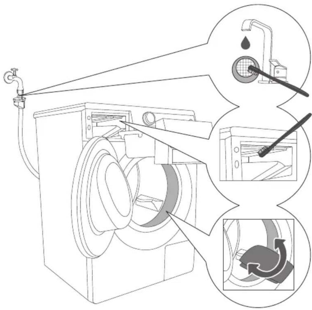 GORENJE W6EU - AZ ADAGOLÓ HÁZ, A BEVEZETŐ CSŐ SZŰRŐ ÉS AZ AJTÓ-TÖMÍTÉS TISZTÍTÁSA - 1