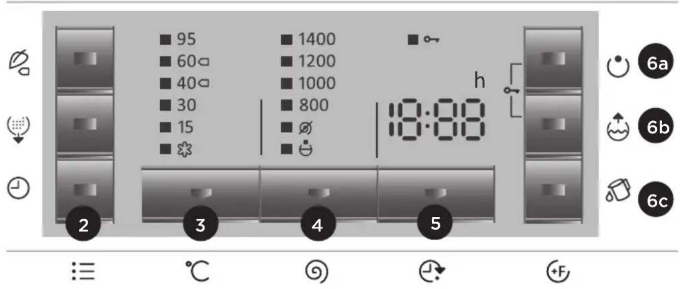 95 60 40 30 15 * ■ 1400 ■ 1200 ■ 1000 ■ 800 ■ Ø h 18:00 2 3 4 5 ≡ ℃ © ← +F 6a 6b 6c