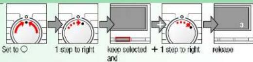 SIEMENS WM12E461TR - Signal - 1