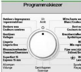 Programmakiezer Outdoor + Impregener Impermobiliser Dokere was Couleurs sombres Gordijan Vollages Lingerie Lingerie fine Blouses/overhenden Chemisee/Chemiscers SuperKurt 15 Express 15 min Atopgan Vidange Utt Arrêt Witte/bante was Blanc/Coulleurs Bont eco Couleurs eco Kreukherstallsle Synthetiques Mi…