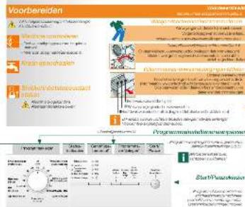 SIEMENS WM12E160FG - 3