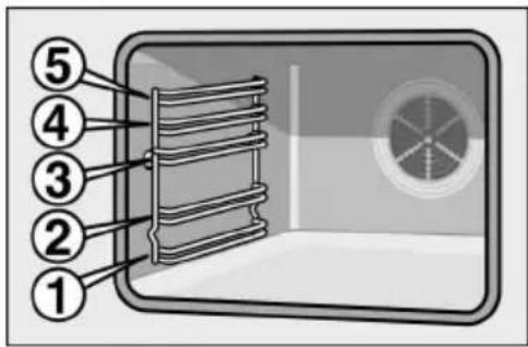 SIEMENS HB76R560g - Ovenen toebehoren - 1