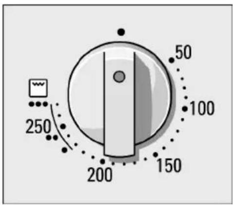 250 200 150 100 50