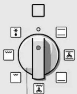 SIEMENS HB210510E - Het bedieningspaneel - 1
