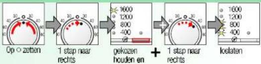 graph LR A["Op zetban"] --> B["1 step naar rechts"] B --> C["gekozen houden en"] C --> D["1 step naar rechts"] D --> E["loelaten"]
