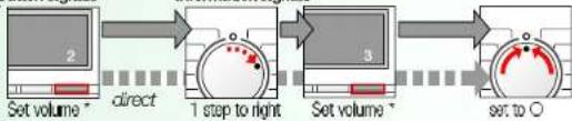SIEMENS WM14E470DN - Signal - 3