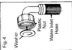 Creda 47304 - Fitting the inlet hoses - 1