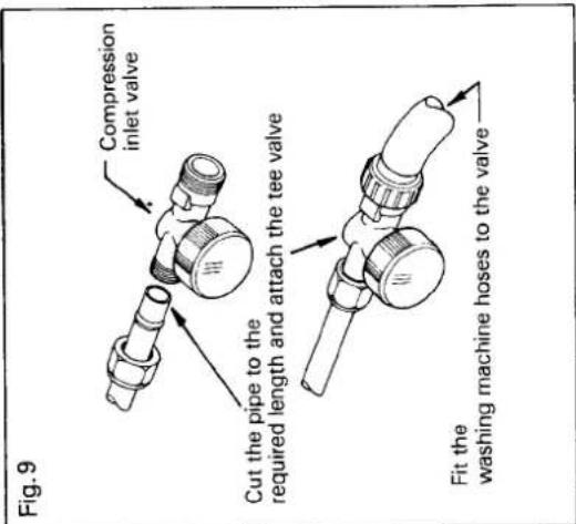Creda 47304 - b. Fitting a compression inlet valve - 1