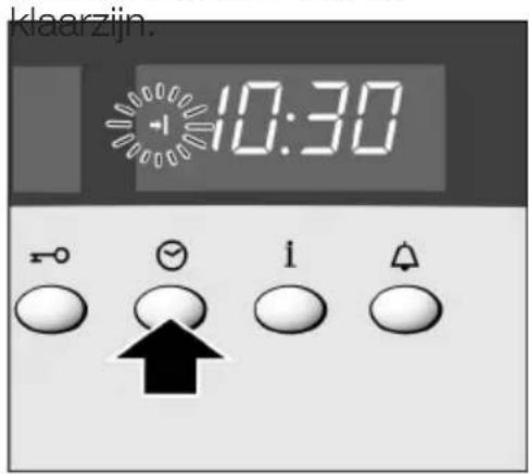 NEFF B 4780 NO - Automatischin-en uitschakelen - 1