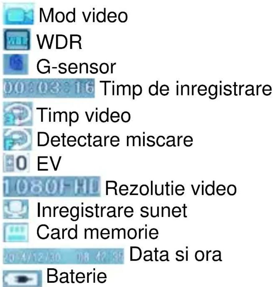 Mod video WDR G-sensor 00:03:16 Timp de inregistrare Timp video Detectare miscare EV 1080F-HD Rezolutie video Inregistrare sunet Card memorie 20/4/27/30 Data si ora Baterie