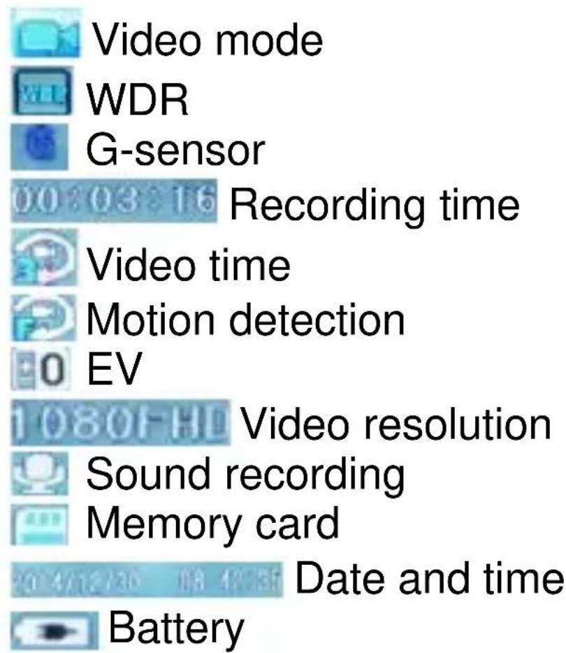 Video mode WDR G-sensor 0020316 Recording time Video time Motion detection EV 1080FHL Video resolution Sound recording Memory card Date and time Battery