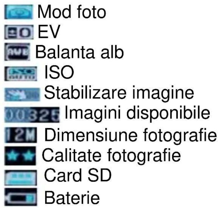 Mod foto EV Balanta alb ISO Stabilizare imagine 00325 Imagini disponibile 12M Dimensiune fotografie Calitate fotografie Card SD Baterie