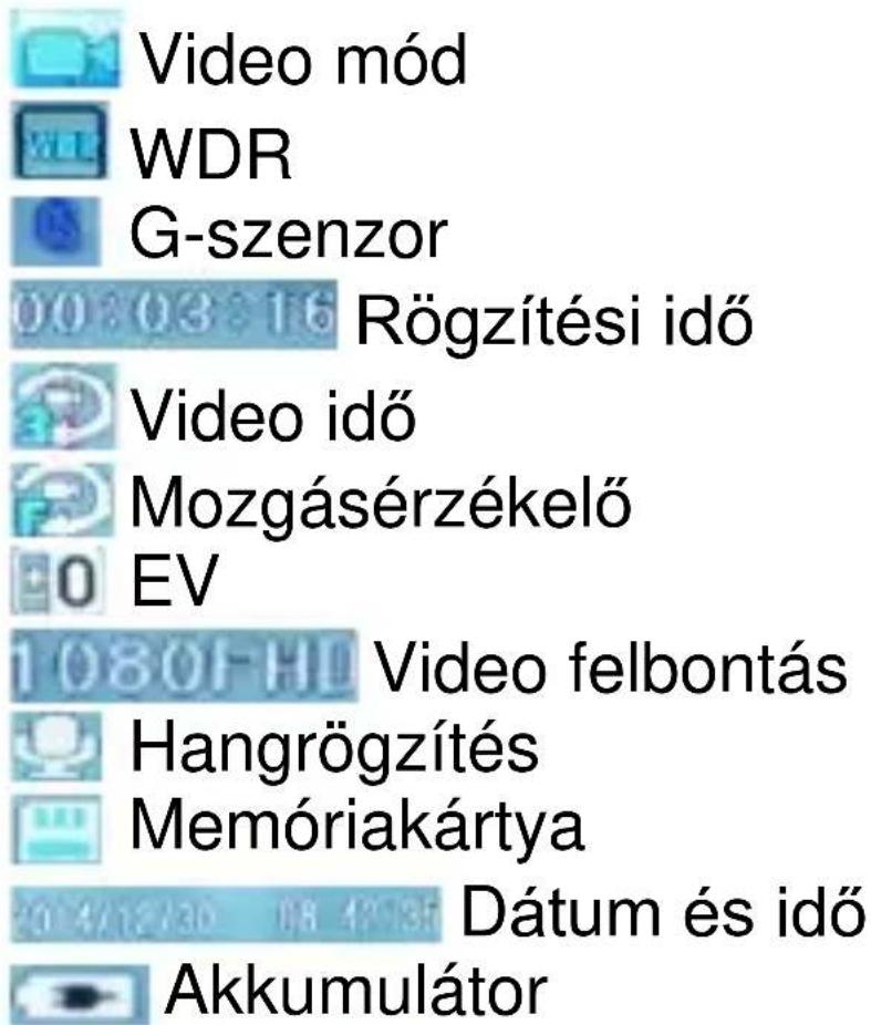 Video mód WDR G-szenzor 00 03 16 Rögzítési idő Video idő Mozgásérzékelő EV 1 080F-HI Video felbontás Hangrögzítés Memóriakártya Dátum és idő Akkumulátor