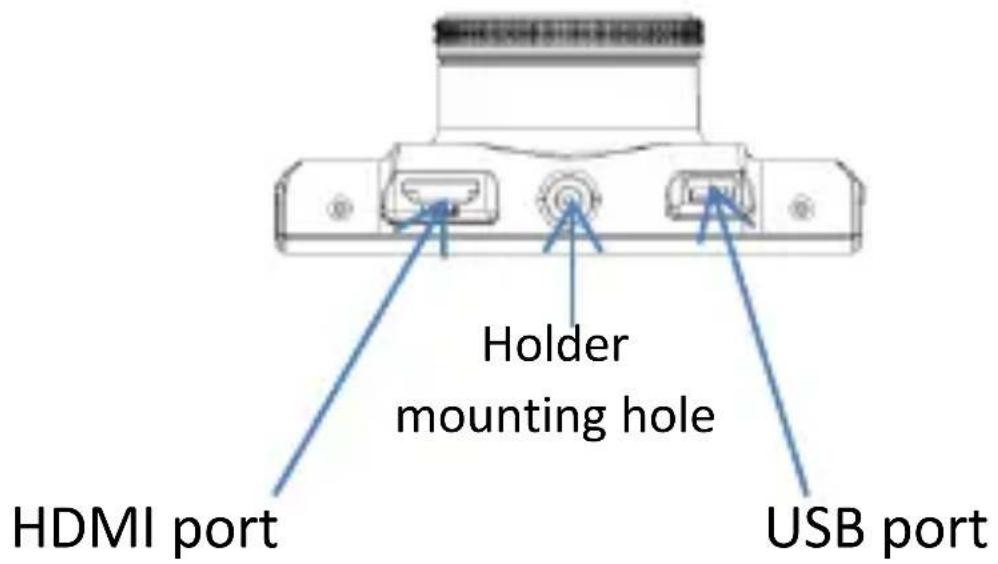 HDMI port Holder mounting hole USB port