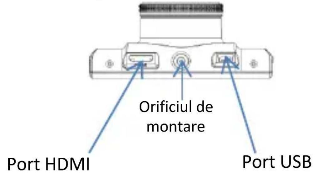 Orificiul de montare Port HDMI Port USB