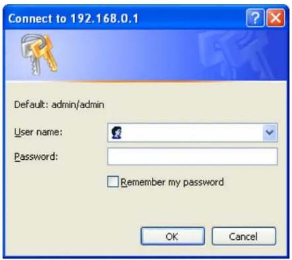 Connect to 192.168.0.1 Default: admin/admin User name: Password: Remember my password OK Cancel