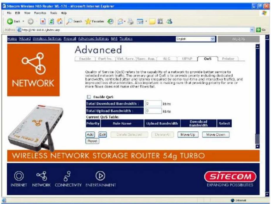Sitecom Wireless NAS Router WL-176 - Microsoft Internet Explorer File Edit View Favorites Tools Help Back Search Favorites Address http://92.168.0.1/index.asp Home Wizard Wireless Settings Firewall Advanced Settings NAS Toolbars English WL-176 Advanced Enable Port Inv. Virt. Serv. Spec. App. ALG LIPNP OeS Printer Quality of Service (QoS) refers to the capability of a network to provide better service to selected network traffic. The primary goal of QoS is to provide priority including dedicated bandwidth, controlled jitter and latency (required by some real-time and interactive traffic), and improved loss characteristics. Also important is making sure that providing priority for one or more flows does not make other flows fail. Enable QoS Total Download Bandwidth : 0 kbits Total Upload Bandwidth : 0 kbits Current QoS Table: Priority Rule Name Upload Bandwidth Download Bandwidth Select Add Edit Delete Selected Delete All Move Up Move Down Reset WIRELESS NETWORK STORAGE ROUTER 54g TURBO INTERNET NETWORK CONNECTIVITY ENTERTAINMENT SITECOM EXPANDING POSSIBILITIES