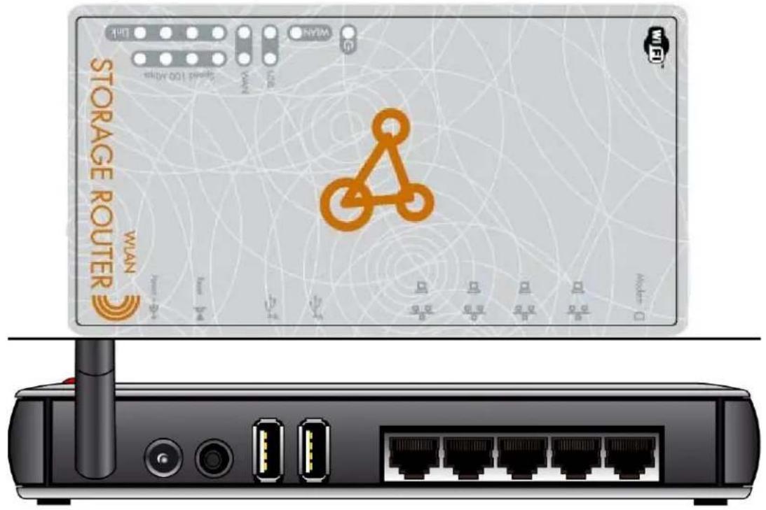 I/O WAN STORAGE ROUTER WAN WAN WAN WAN WAN WAN WAN WAN WAN WAN WAN WAN WAN WAN WAN WAN WAN WAN WAN WAN WAN WAN WAN WAN WAN WAN WAN WAN WAN WAN WAN WAN WAN WAN